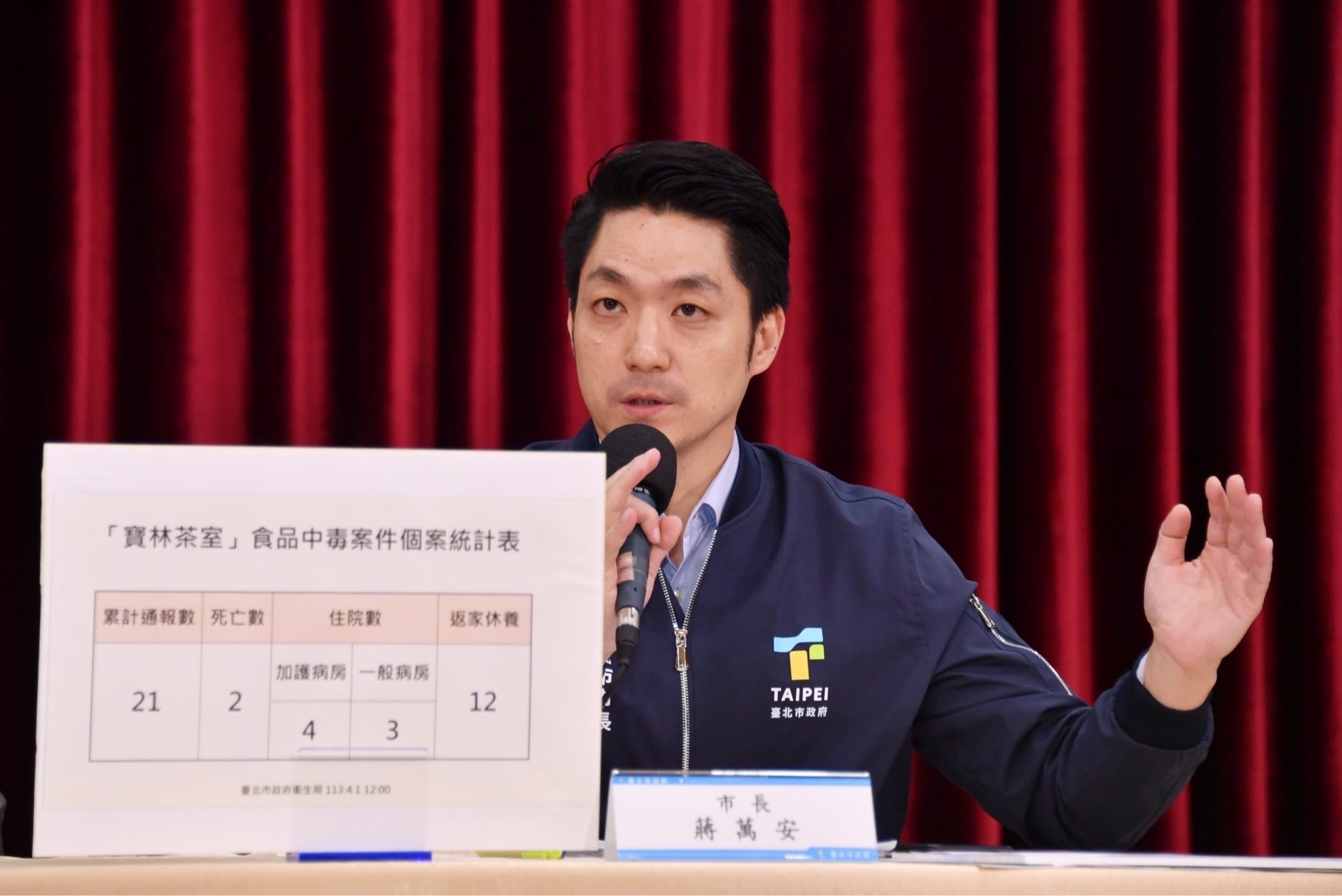 台北市政府提供