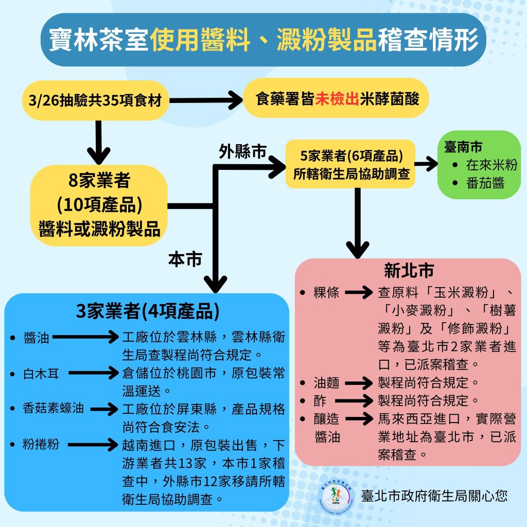 58f2c177-ff61-4a28-a740-b565cb62624f - 尚新聞 Sun News