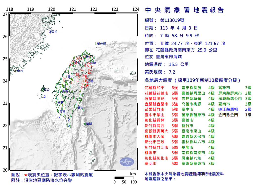 EC0403075872019_H - 尚新聞 Sun News